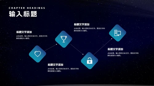 科技风电子数码产品发布汇报PPT模板