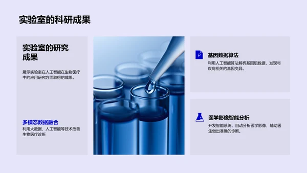 AI应用于生物医疗研究报告PPT模板