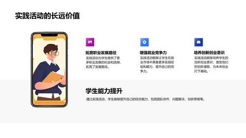 实践活动报告总结PPT模板