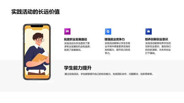 实践活动报告总结PPT模板