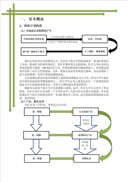 DIY篆刻手工作坊商业计划书