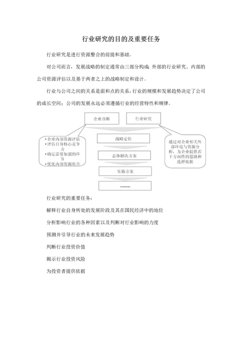 中国手机摄像头行业分析与投资前景研究报告.docx