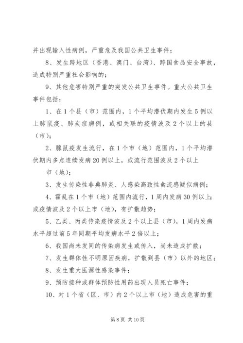 镇突发公共卫生事件应急预案1范文 (5).docx