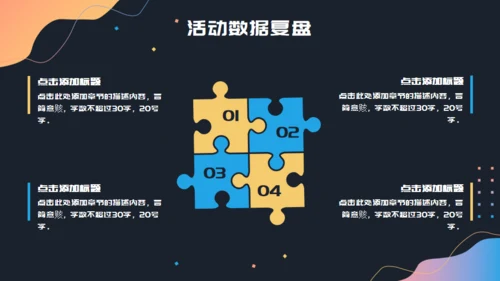 活动复盘数据分析报告通用PPT模板