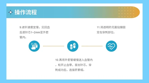 静脉留置针的护理课件蓝色简约医院护士浅静脉留置针的应用与维护医疗PPT模板