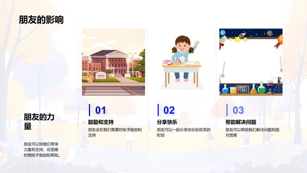 友谊建立与维护PPT模板