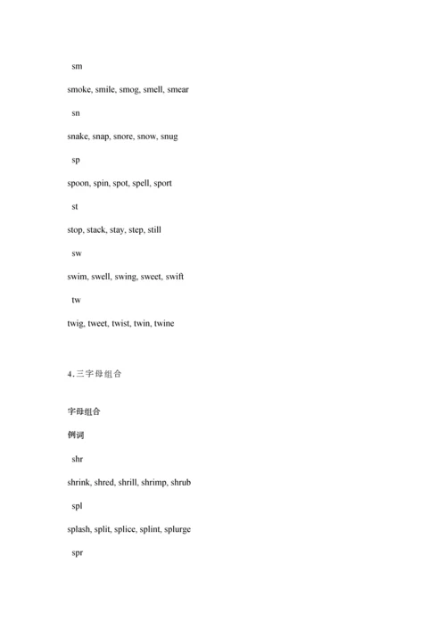超全的英语自然拼读法规则.docx