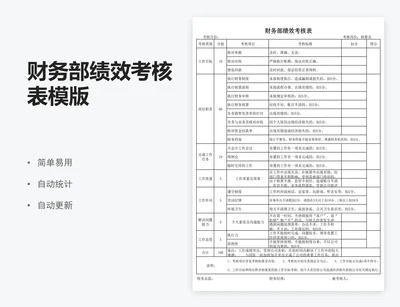 财务部绩效考核表模版