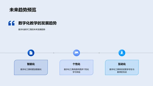 数字化教学提效PPT模板