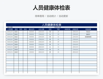 人员健康体检表