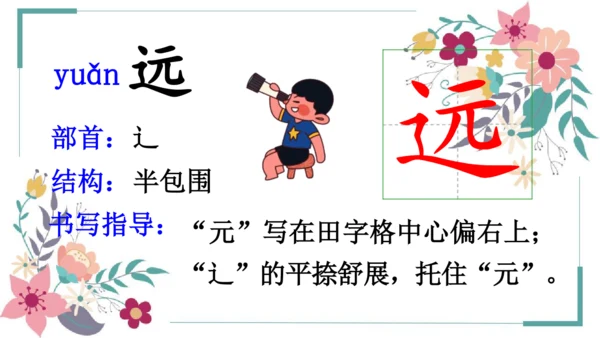 8《人之初》课件