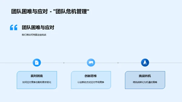 团队征程