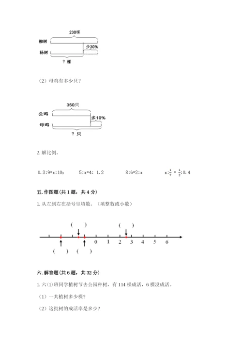 佳木斯市小升初数学测试卷汇编.docx