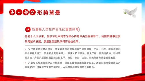 质量强国建设纲要学习解读PPT课件