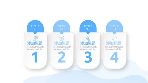 药店知识培训动态PPT