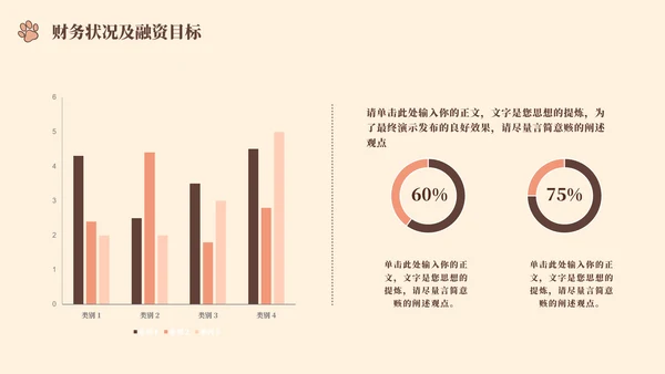 猫舍宠物店商业计划书模板