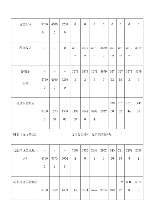 第三小组报告项目新安发电厂建设工程