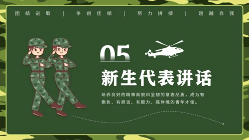 迷彩风军训动员大会通用PPT模板