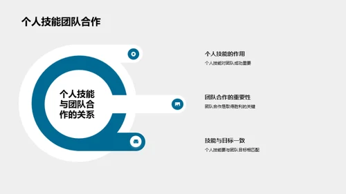 篮球精通之路