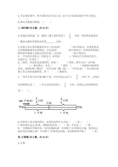 小学数学六年级上册期末测试卷含完整答案【必刷】.docx