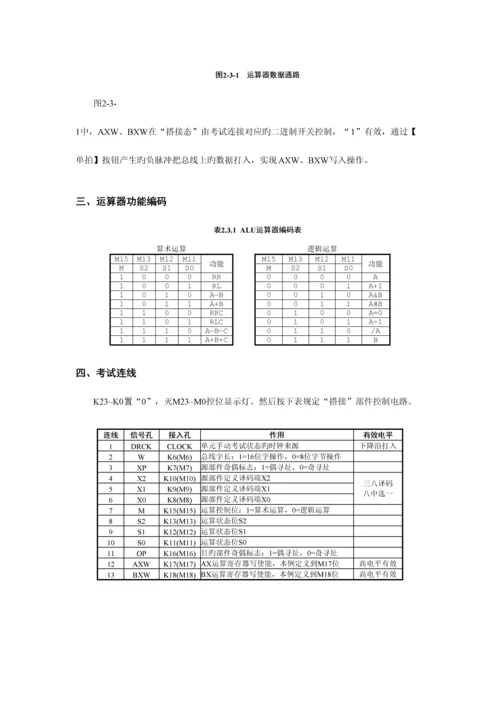 2023年计算机组成原理机考试题库.docx