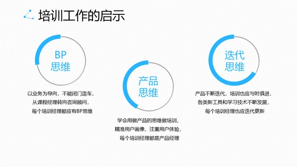 腾讯教学之道腾讯大学通用PPT模板