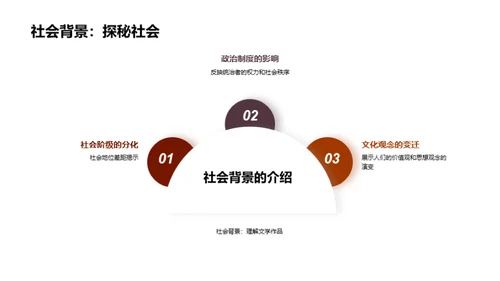 探索文学背后的文化密码