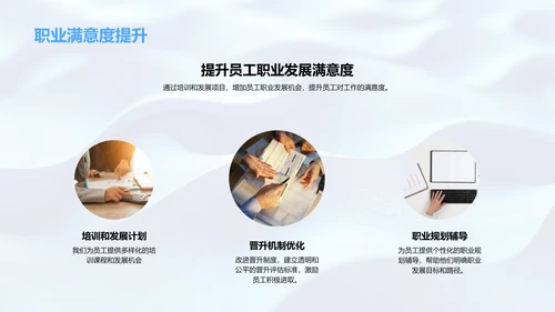 年终人力资源管理报告