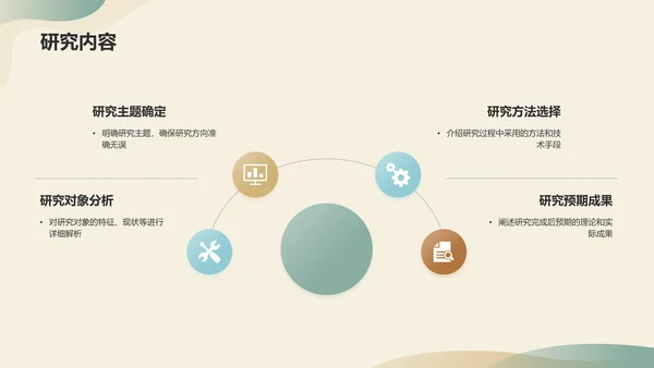 绿色简约开题报告PPT模板