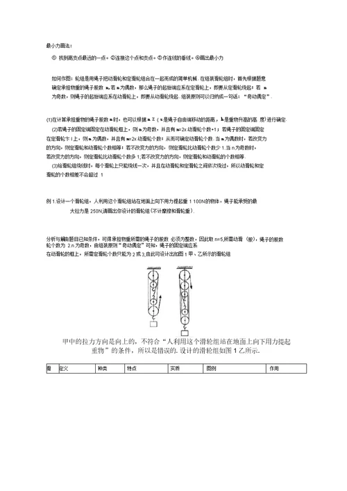 八年级物理滑轮-机械功率基础知识点