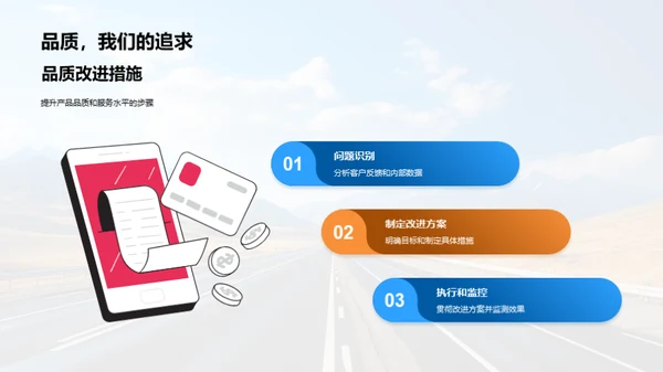 运营路线图