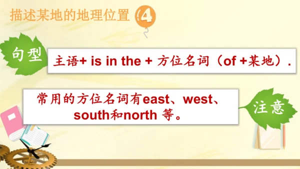 外研版(三年级起点)六年级英语上册  Review of Module 1 课件(共30张PPT)