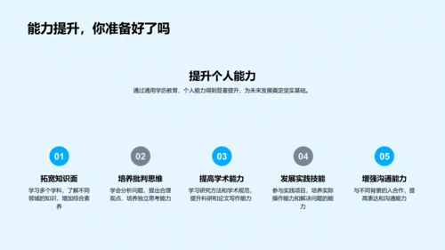 解读通用学历教育PPT模板