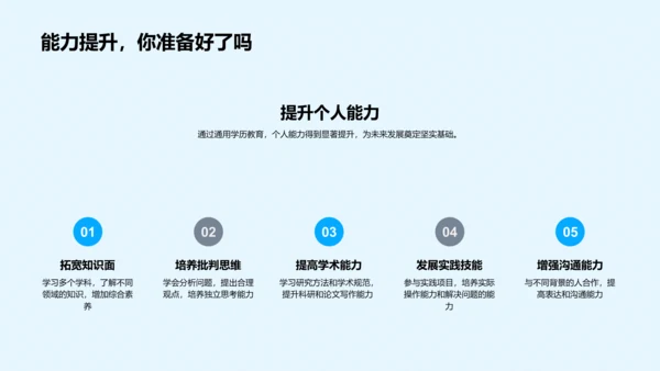 解读通用学历教育PPT模板
