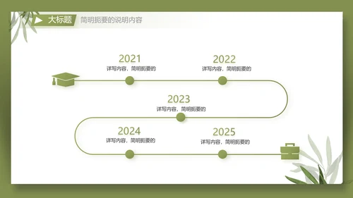 个人简历面试自我介绍岗位竞聘演讲PPT动态模板
