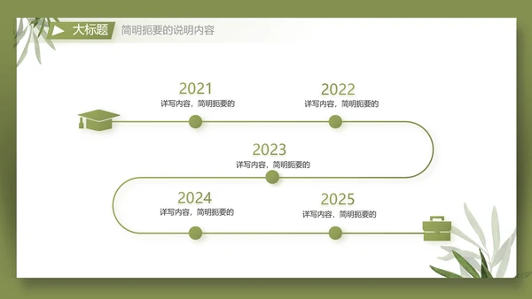 个人简历面试自我介绍岗位竞聘演讲PPT动态模板