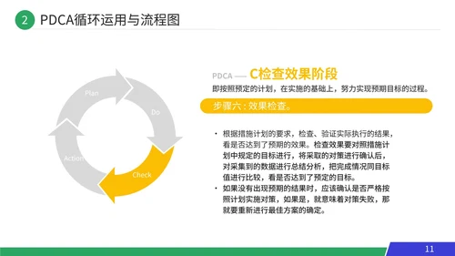 pdca循环工作方法服务礼仪培训案例分析PPT模板