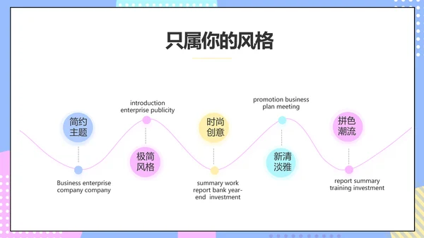 淘宝客服培训动态PPT模板