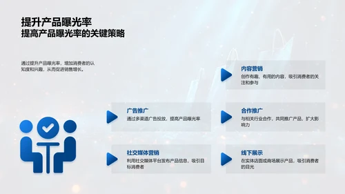 双十一销售策划报告PPT模板