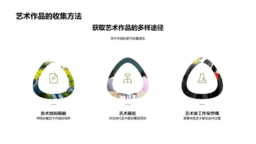 艺术研究之旅