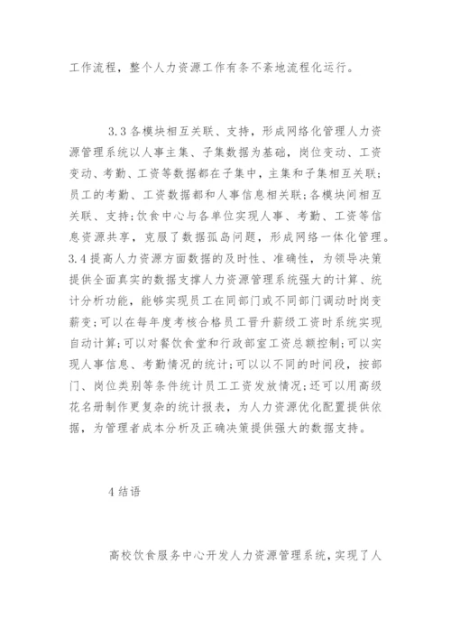 人力资源管理的论文有哪些.docx