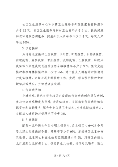 阿岗镇XX年基本公共卫生服务实施方案 (3).docx