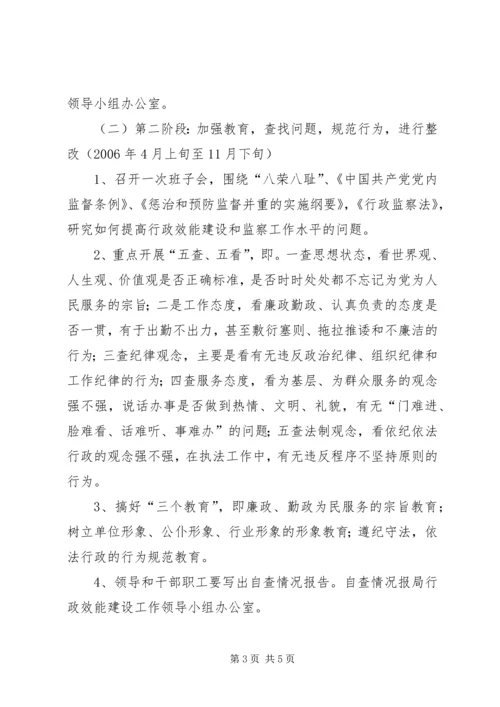 行政效能建设和监察工作实施方案 (3).docx