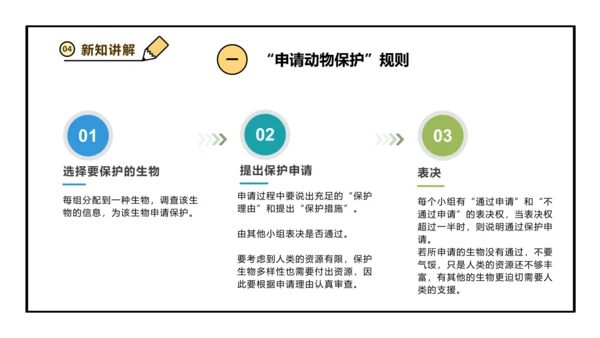 人教版生物八上 6.3 保护生物的多样性 课件(共26张PPT)