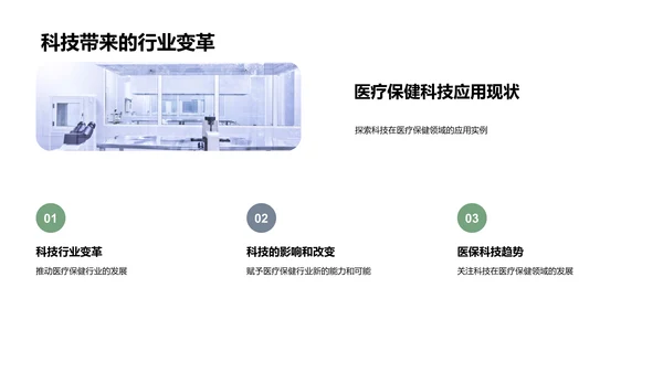 科技引领医疗新时代