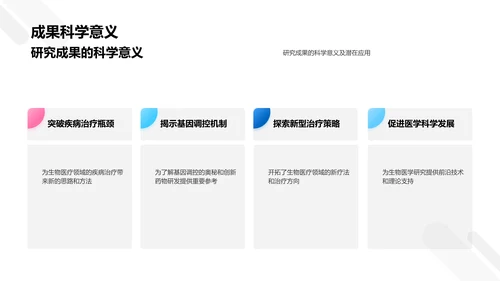 季度生物研究汇报