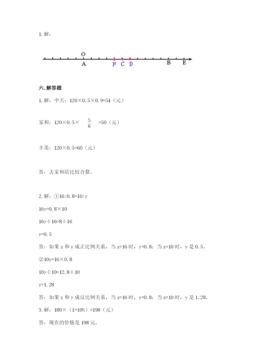 冀教版小学六年级下册数学期末综合素养测试卷及答案【夺冠系列】.docx
