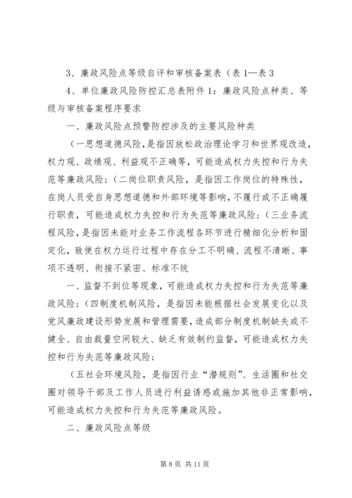 重点岗位廉政风险防控机制建设实施方案 (3).docx