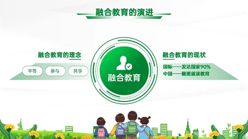 蓝绿清新展板融合教育PPT模板教师培训