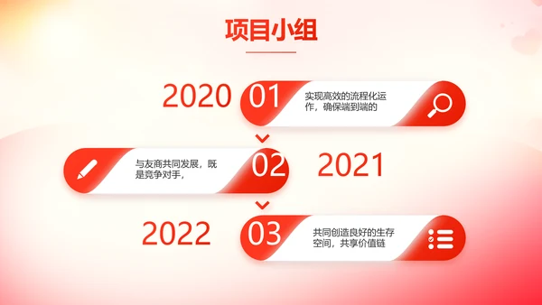五四青年节激扬青春无奋斗不青春PPT